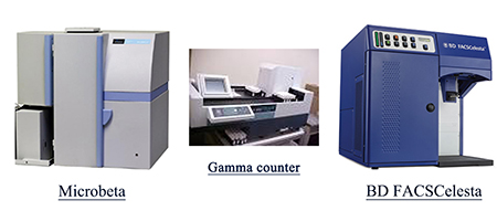 人生就是博官方网站流式细胞仪和放射性标记仪器