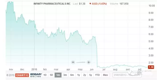 首页-人生就是博中国官方网站