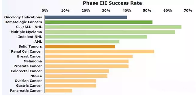 首页-人生就是博中国官方网站