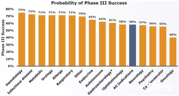 首页-人生就是博中国官方网站
