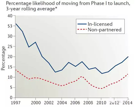 首页-人生就是博中国官方网站
