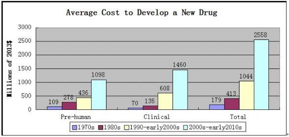 首页-人生就是博中国官方网站