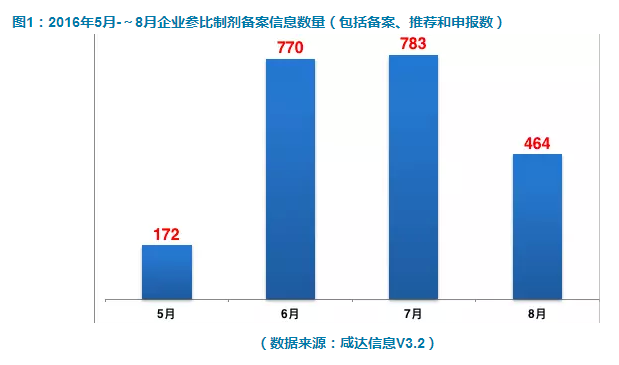 首页-人生就是博中国官方网站