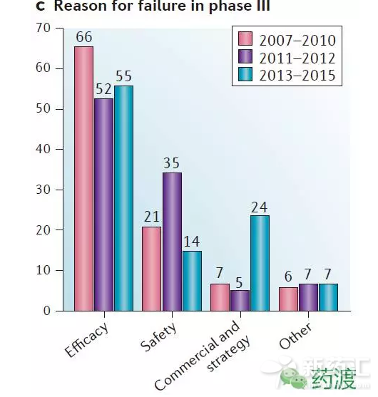 首页-人生就是博中国官方网站