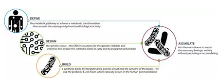 首页-人生就是博中国官方网站