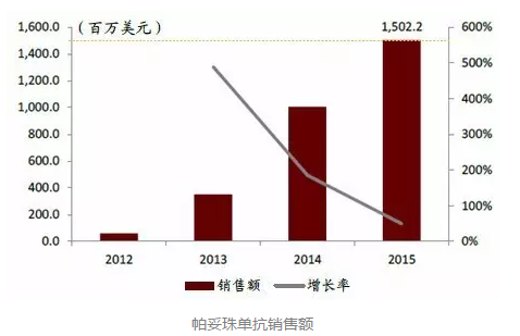 首页-人生就是博中国官方网站