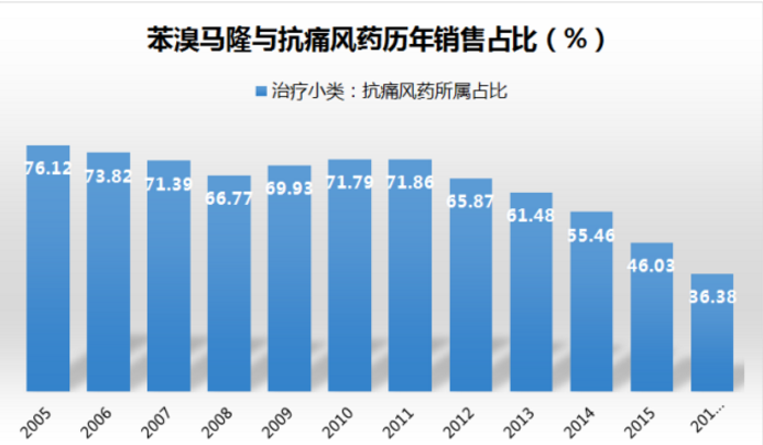 首页-人生就是博中国官方网站