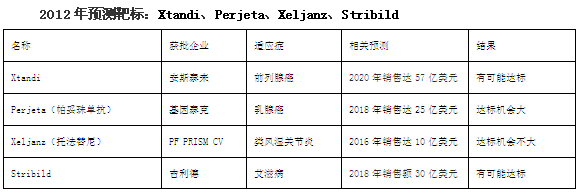 首页-人生就是博中国官方网站