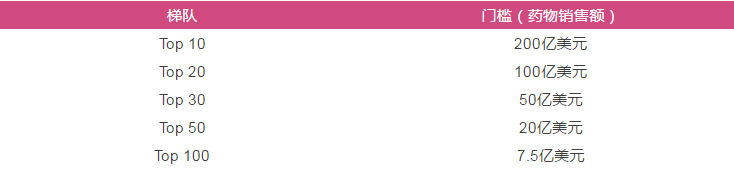 首页-人生就是博中国官方网站