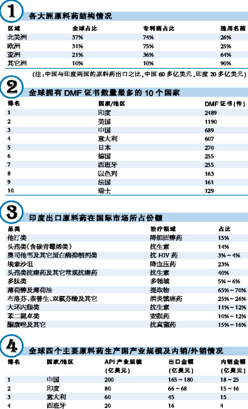 首页-人生就是博中国官方网站