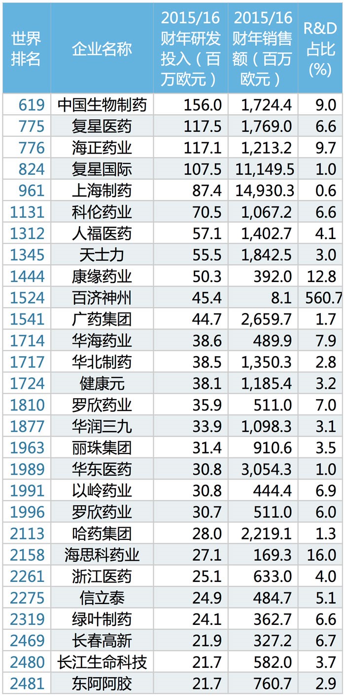首页-人生就是博中国官方网站