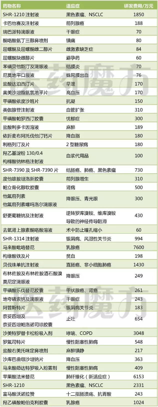 首页-人生就是博中国官方网站