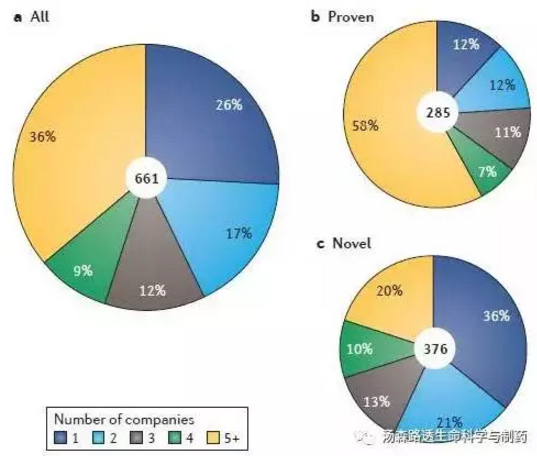 首页-人生就是博中国官方网站
