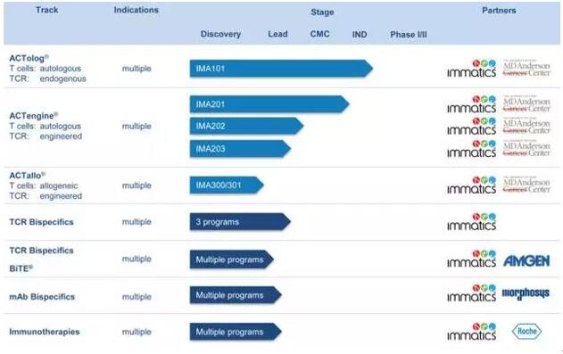 首页-人生就是博中国官方网站