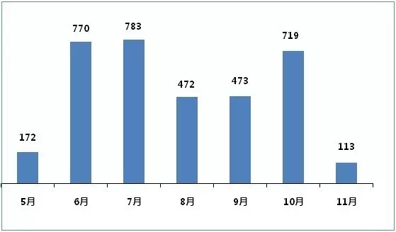 首页-人生就是博中国官方网站