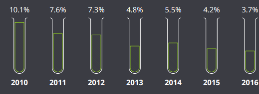 首页-人生就是博中国官方网站