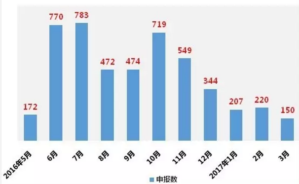 首页-人生就是博中国官方网站