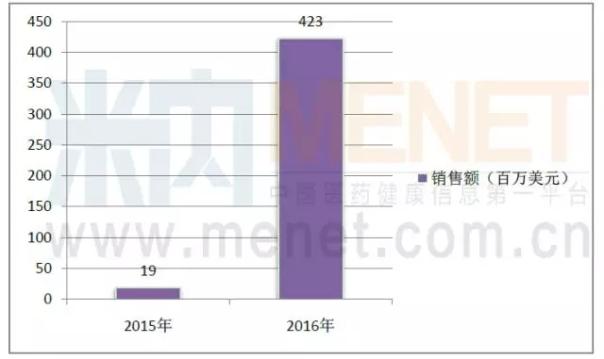 首页-人生就是博中国官方网站