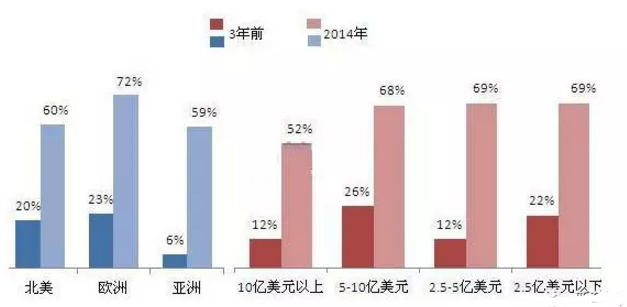 首页-人生就是博中国官方网站