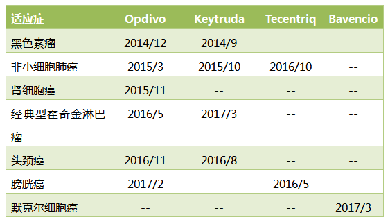 首页-人生就是博中国官方网站