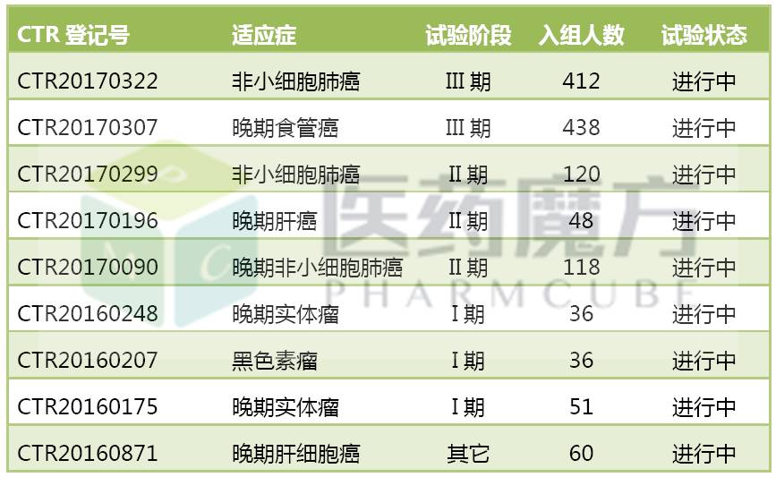 首页-人生就是博中国官方网站