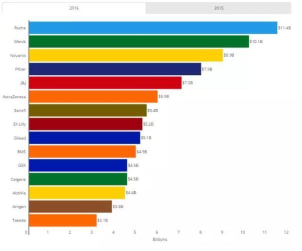 首页-人生就是博中国官方网站