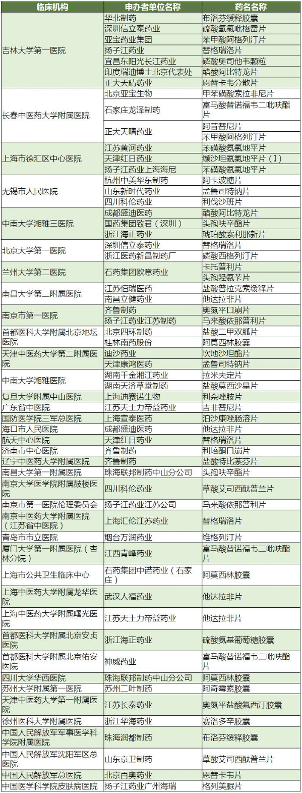 首页-人生就是博中国官方网站