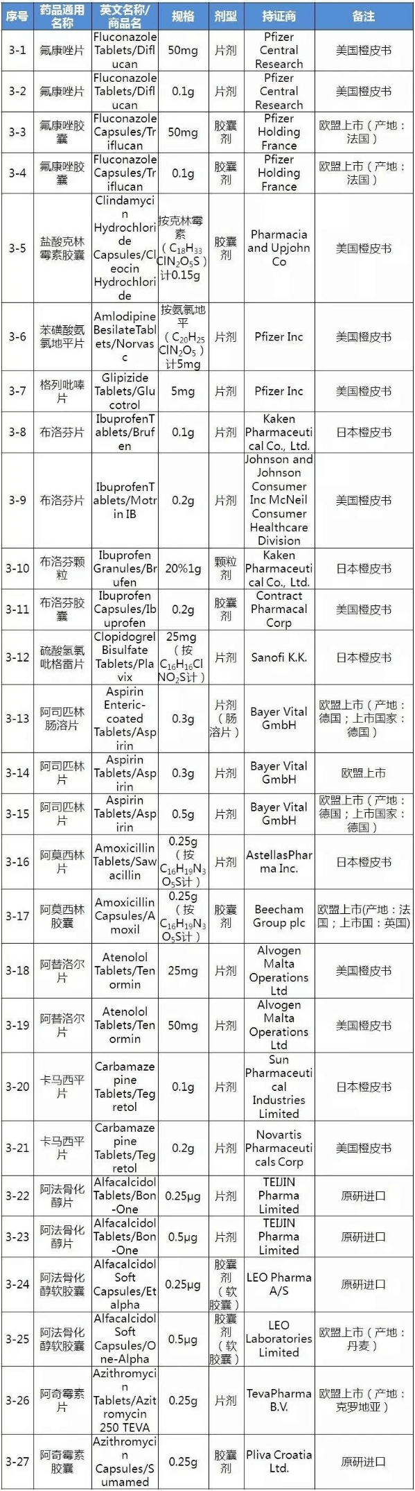 首页-人生就是博中国官方网站