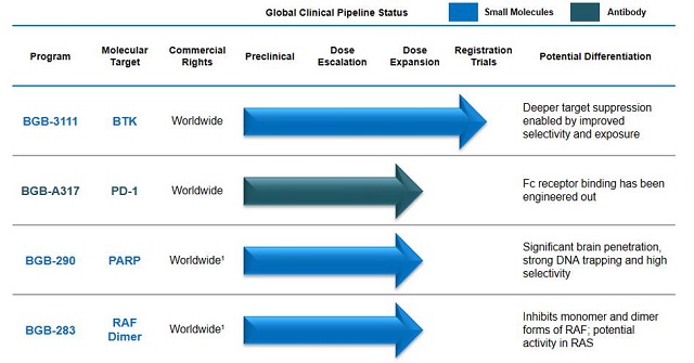 首页-人生就是博中国官方网站