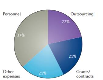 首页-人生就是博中国官方网站