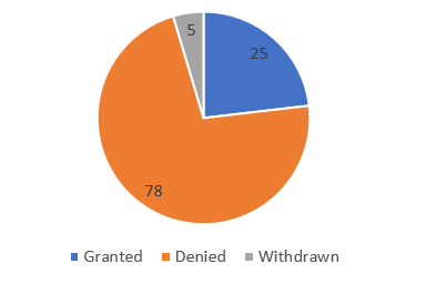 首页-人生就是博中国官方网站