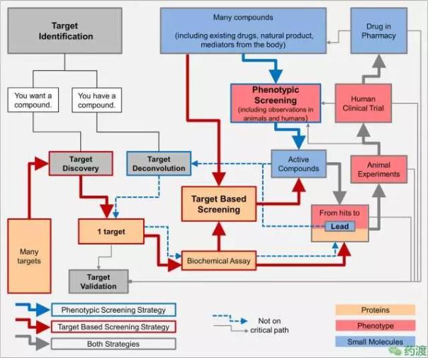首页-人生就是博中国官方网站
