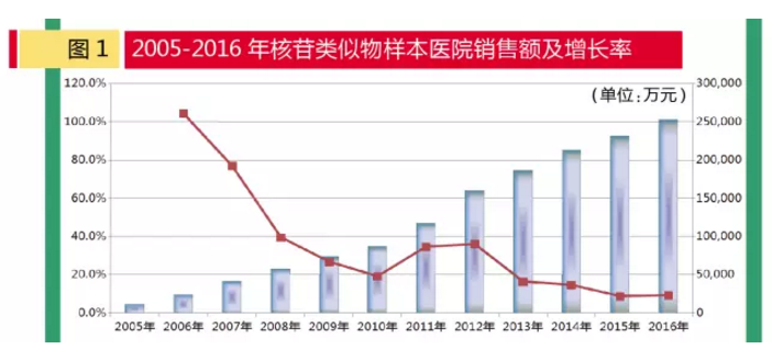 首页-人生就是博中国官方网站