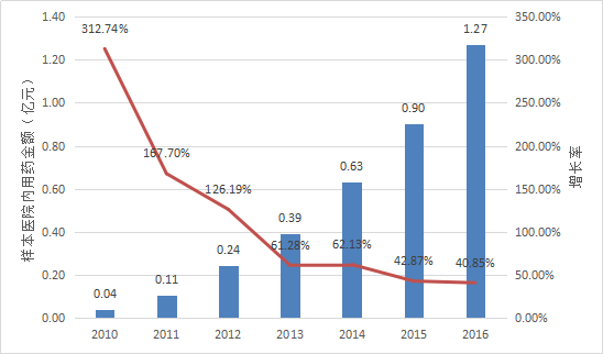 首页-人生就是博中国官方网站