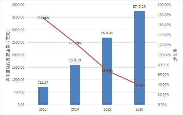 首页-人生就是博中国官方网站