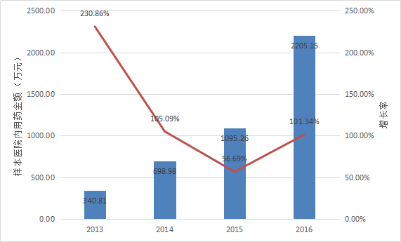 首页-人生就是博中国官方网站