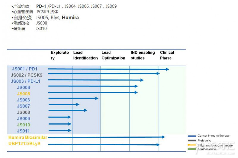 首页-人生就是博中国官方网站