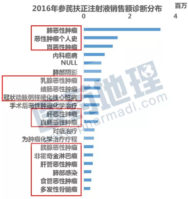 首页-人生就是博中国官方网站