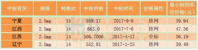首页-人生就是博中国官方网站