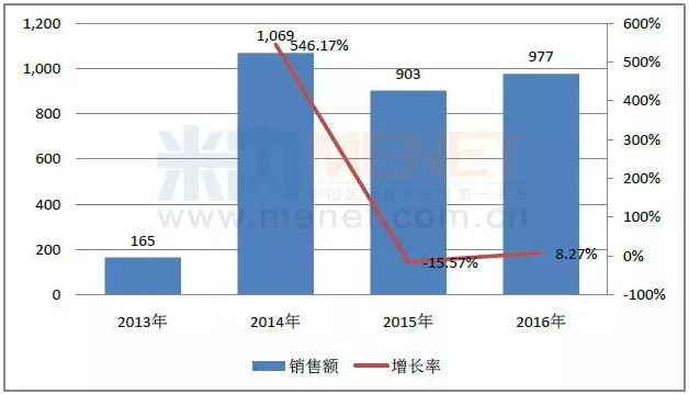 首页-人生就是博中国官方网站