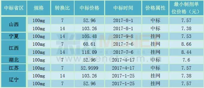 首页-人生就是博中国官方网站