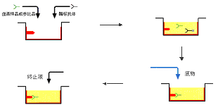 首页-人生就是博中国官方网站