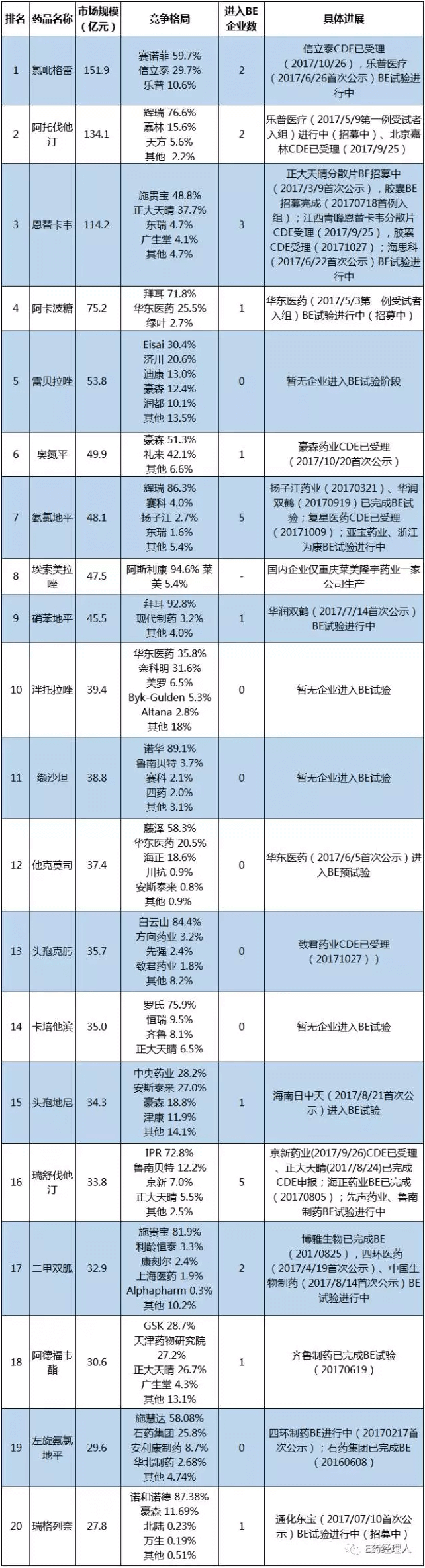 首页-人生就是博中国官方网站