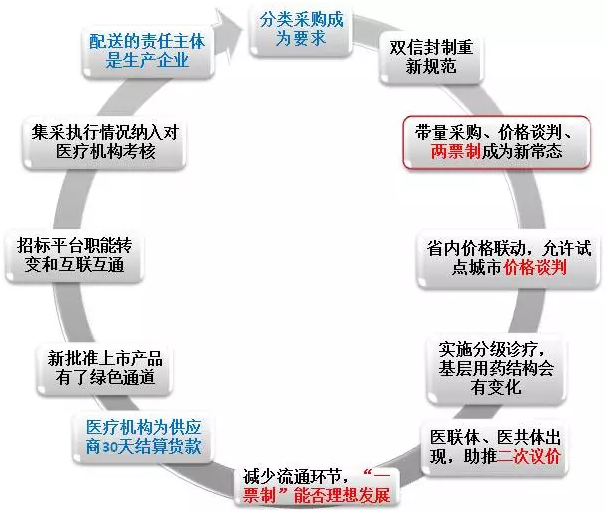 首页-人生就是博中国官方网站
