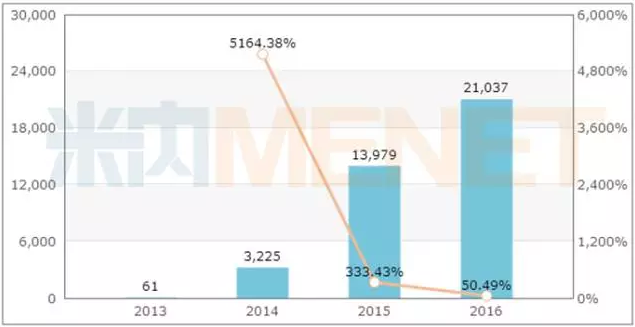 首页-人生就是博中国官方网站