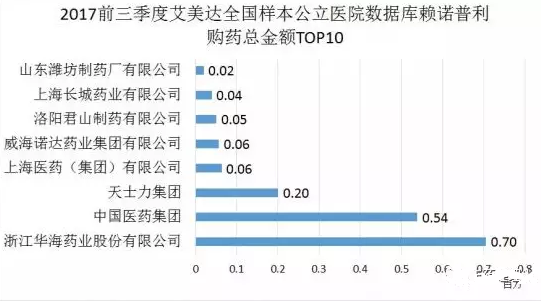 首页-人生就是博中国官方网站