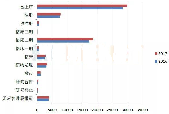 首页-人生就是博中国官方网站
