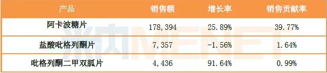 首页-人生就是博中国官方网站