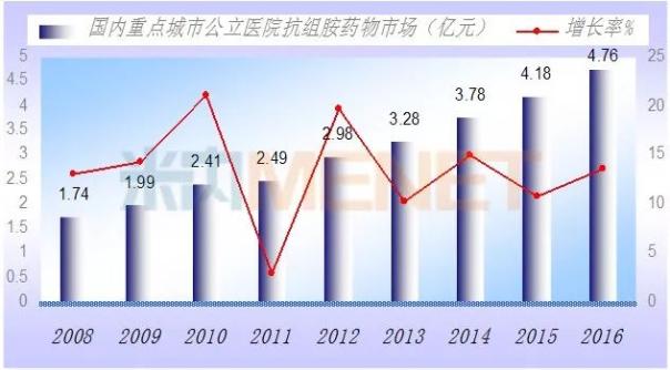 首页-人生就是博中国官方网站