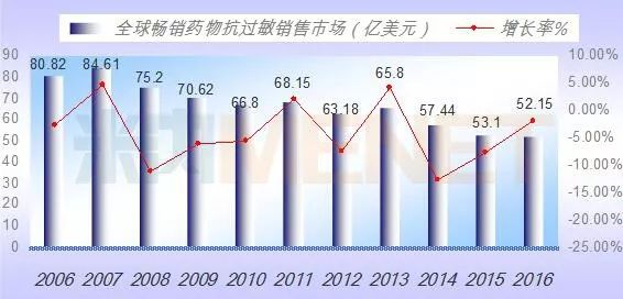 首页-人生就是博中国官方网站